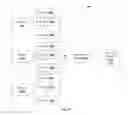 Fig. 02 - METHOD AND SYSTEM FOR IMPROVING PERFORMANCE OF A PRODUCT