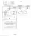 Fig. 07 - METHOD AND SYSTEM FOR IMPROVING PERFORMANCE OF A PRODUCT