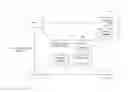 Fig. 01 - Protecting privacy in audience creation