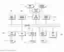 Fig. 01 - SYSTEM FOR FORECASTING USING LOW-RANK MATRIX COMPLETION AND METHOD THEREFOR