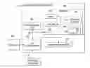 Fig. 01 - Product design based on user reviews