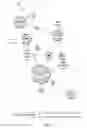 Fig. 04 - TALENT FLOW VISUALIZATION