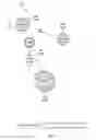 Fig. 06 - TALENT FLOW VISUALIZATION