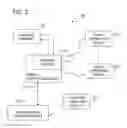 Fig. 03 - SYSTEMS AND METHODS FOR DETERMINING SHARE OF SPEND