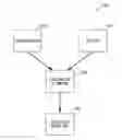 Fig. 01 - METHOD OF COMPILING CITY GUIDE DATABASE USING PAYMENT SYSTEM DATA