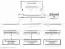 Fig. 01 - RECOMMENDER SYSTEM AND OPERATION METHOD THEREOF