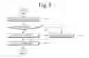Fig. 09 - Stamper, terminal, and operation method thereof