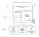 Fig. 01 - PARALLEL MEMBER INTERACTION ESTIMATION USING ONSITE AND OFFSITE DATA