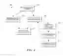 Fig. 05 - PARALLEL MEMBER INTERACTION ESTIMATION USING ONSITE AND OFFSITE DATA