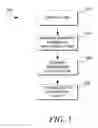 Fig. 06 - PARALLEL MEMBER INTERACTION ESTIMATION USING ONSITE AND OFFSITE DATA