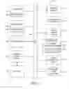 Fig. 12 - MANAGING ONLINE AD SERVING
