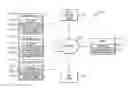 Fig. 01 - PROVIDING RELEVANT CONTENT TO A USER DURING A USER'S FREE TIME