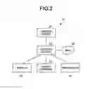 Fig. 03 - PRODUCT INFORMATION OUTPUTTING METHOD, CONTROL DEVICE, AND COMPUTER-READABLE RECORDING MEDIUM
