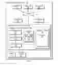 Fig. 02 - AUTOMATED MESSAGE INTROSPECTION AND OPTIMIZATION USING COGNITIVE SERVICES