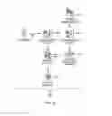 Fig. 06 - AUTOMATED MESSAGE INTROSPECTION AND OPTIMIZATION USING COGNITIVE SERVICES