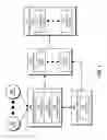 Fig. 02 - OPTIMIZING ACQUISITION CHANNELS BASED ON CUSTOMER LIFETIME VALUES