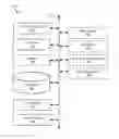 Fig. 01 - Realtime feedback using affinity-based dynamic user clustering