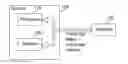 Fig. 01 - METHOD FOR DETERMINING NEXT PURCHASE INTERVAL FOR CUSTOMER AND SYSTEM THEREOF