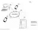 Fig. 01 - Method and system for managed promotional advertising