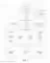 Fig. 02 - System and methods for upcoming event notification and mobile purchasing