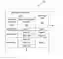 Fig. 01 - System and Method for Presenting Information on a Mobile Device