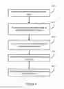 Fig. 05 - System and Method for Presenting Information on a Mobile Device