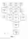 Fig. 02 - BEACON-FACILIATED CONTENT MANAGEMENT AND DELIVERY