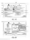 Fig. 05 - BEACON-FACILIATED CONTENT MANAGEMENT AND DELIVERY