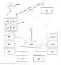 Fig. 01 - Systems and methods to attribute real-world visits of physical business locations by a user of a wireless device to targeted digital content or publicly displayed physical content previously viewable by the user