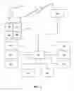 Fig. 02 - Systems and methods to attribute real-world visits of physical business locations by a user of a wireless device to targeted digital content or publicly displayed physical content previously viewable by the user