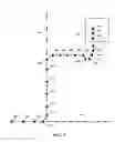 Fig. 08 - Systems and methods to attribute real-world visits of physical business locations by a user of a wireless device to targeted digital content or publicly displayed physical content previously viewable by the user