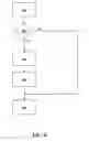 Fig. 13 - Systems and methods to attribute real-world visits of physical business locations by a user of a wireless device to targeted digital content or publicly displayed physical content previously viewable by the user