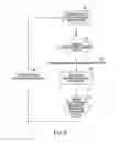Fig. 06 - Advertising during the loading of content