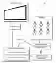 Fig. 01 - GROUP-FOCUSED VIDEO OUTPUT