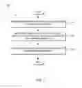 Fig. 03 - GROUP-FOCUSED VIDEO OUTPUT