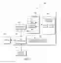 Fig. 06 - GROUP-FOCUSED VIDEO OUTPUT