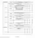 Fig. 02 - Brand personality inference and recommendation system