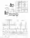 Fig. 03 - Brand personality inference and recommendation system
