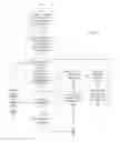 Fig. 06 - Brand personality inference and recommendation system