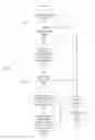 Fig. 07 - Brand personality inference and recommendation system