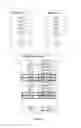 Fig. 06 - PERFORMANCE OF AD CAMPAIGNS TARGETING DEMOGRAPHIC AUDIENCES USING THIRD PARTY DATA