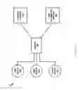 Fig. 02 - Product placement, purchase and information from within streaming or other content