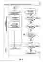 Fig. 06 - Method and system for dynamic parking selection, transaction, management and data provision