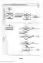 Fig. 08 - Method and system for dynamic parking selection, transaction, management and data provision