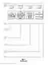 Fig. 09 - Method and system for dynamic parking selection, transaction, management and data provision