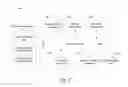 Fig. 09 - Systems and methods for facilitating electronic commerce over a network