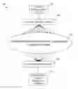 Fig. 01 - HTTP parallel processing router