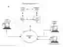 Fig. 01 - SYSTEMS AND METHODS FOR SETTING ALLOCATIONS AND PRICES FOR CONTENT IN AN ONLINE MARKETPLACE