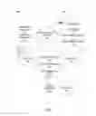 Fig. 02 - Generating titles for a structured browse page