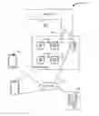Fig. 01 - Shared transactions